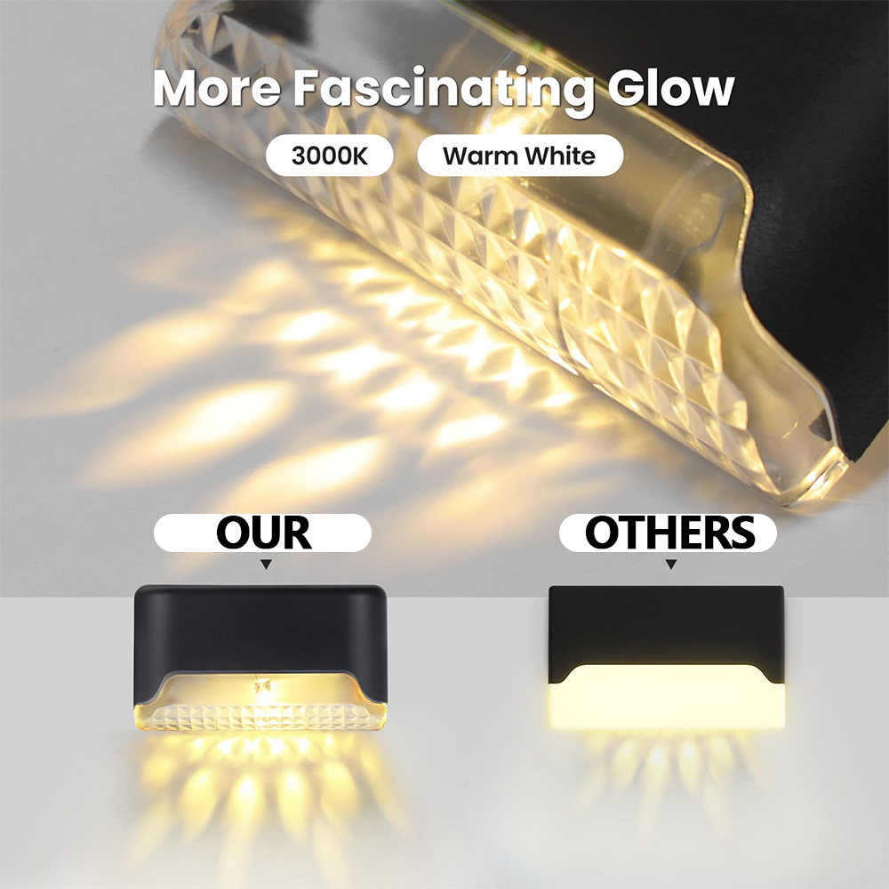 Solar Deck Lights, 8 Pack LED  - Deck Step Light 评论和价格