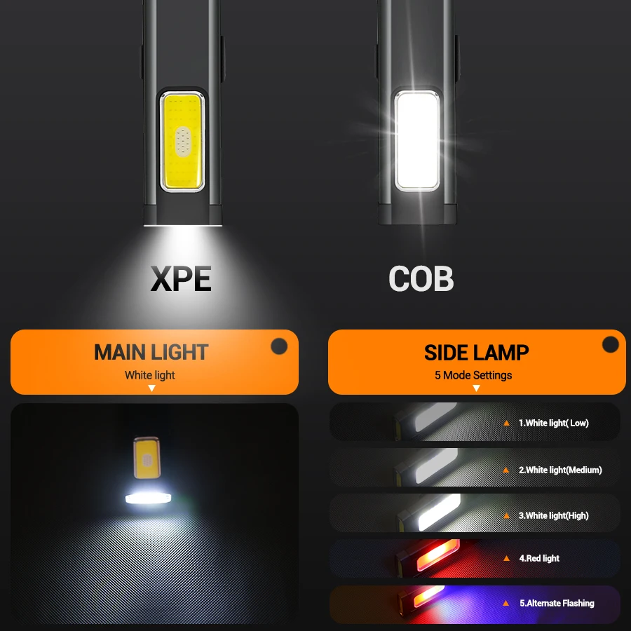 Mini Portable Rechargeable LED - Outdoor Lighting B&Q 评论和价格