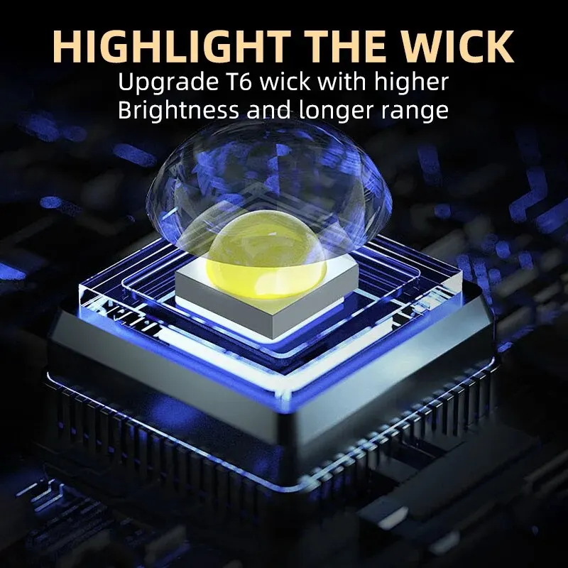 Portable Mini 3 LED Handheld F - Outdoor Lighting B&Q 评论和价格
