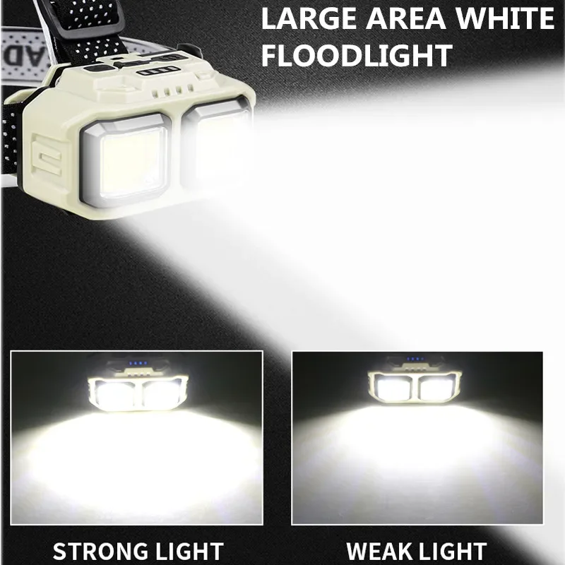 COB LED Headlamp Rechargeable  - Outdoor Lighting Jobs 评论和价格