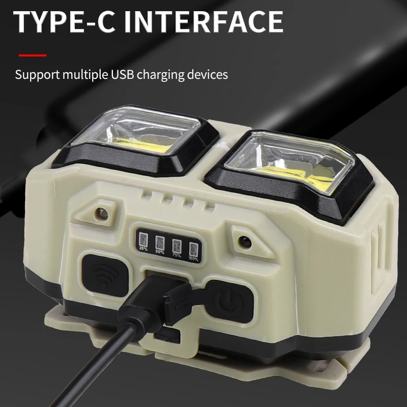 COB LED Headlamp Rechargeable  - Outdoor Lighting Jobs 评论和价格