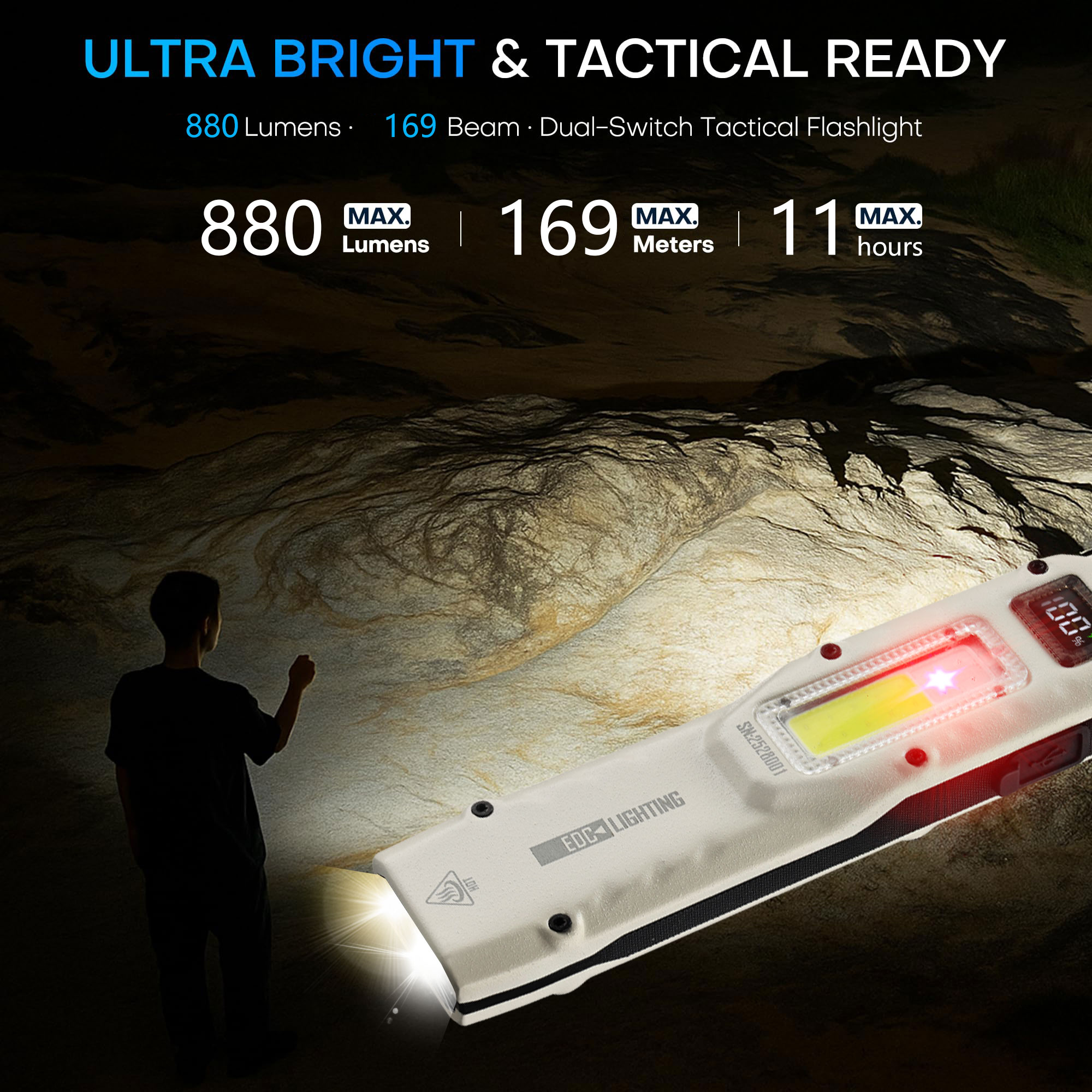 Portable 880LM YEMAO M28 Ultra - Outdoor Lighting B&Q 评论和价格