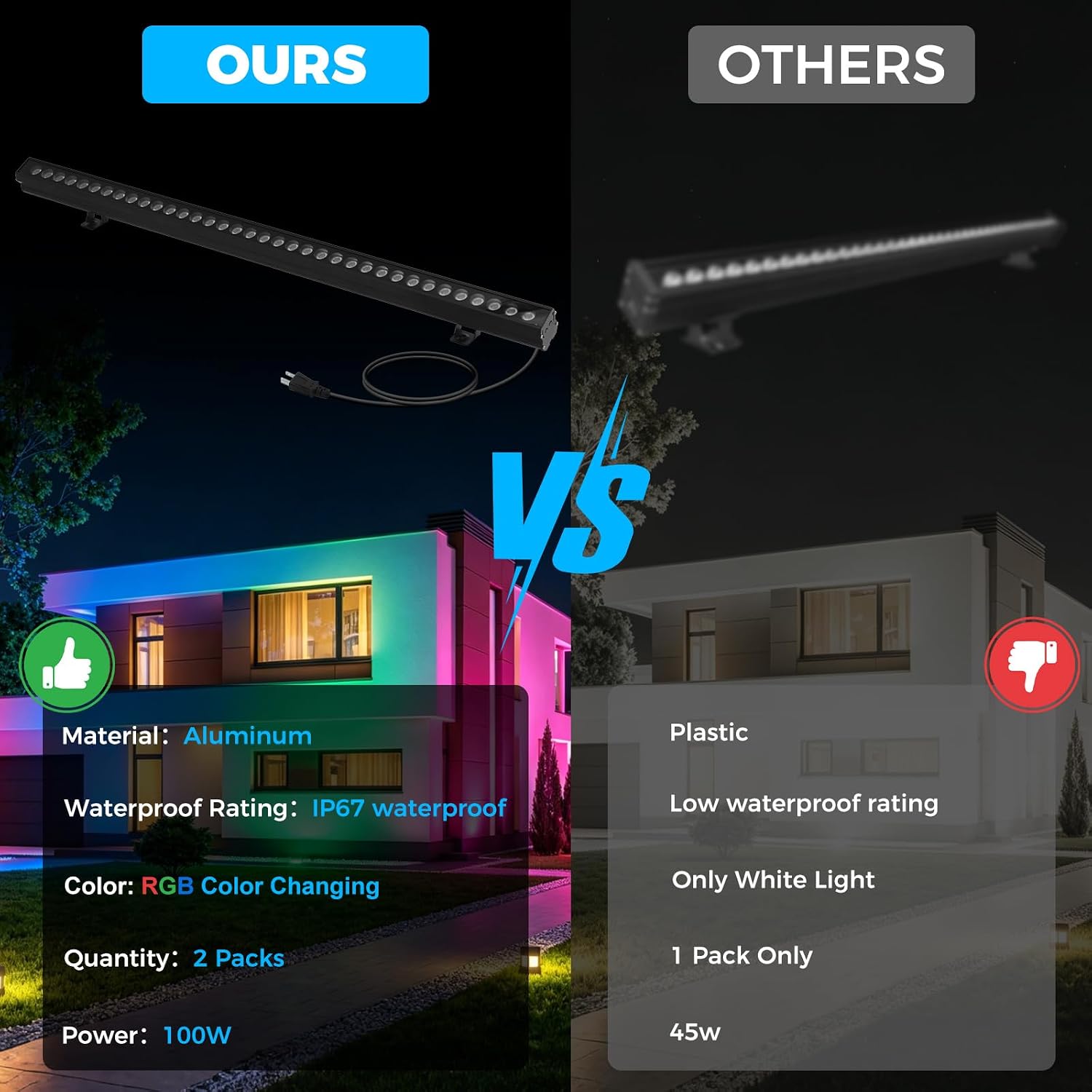 2Pack RGB Wall Washer Lights 1 - Outdoor Lighting Remote Control 评论和价格