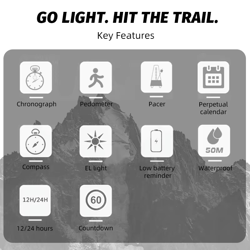 NORTH EDGE LITECORE 2026 Men's - Outdoor Lighting Globes 评论和价格