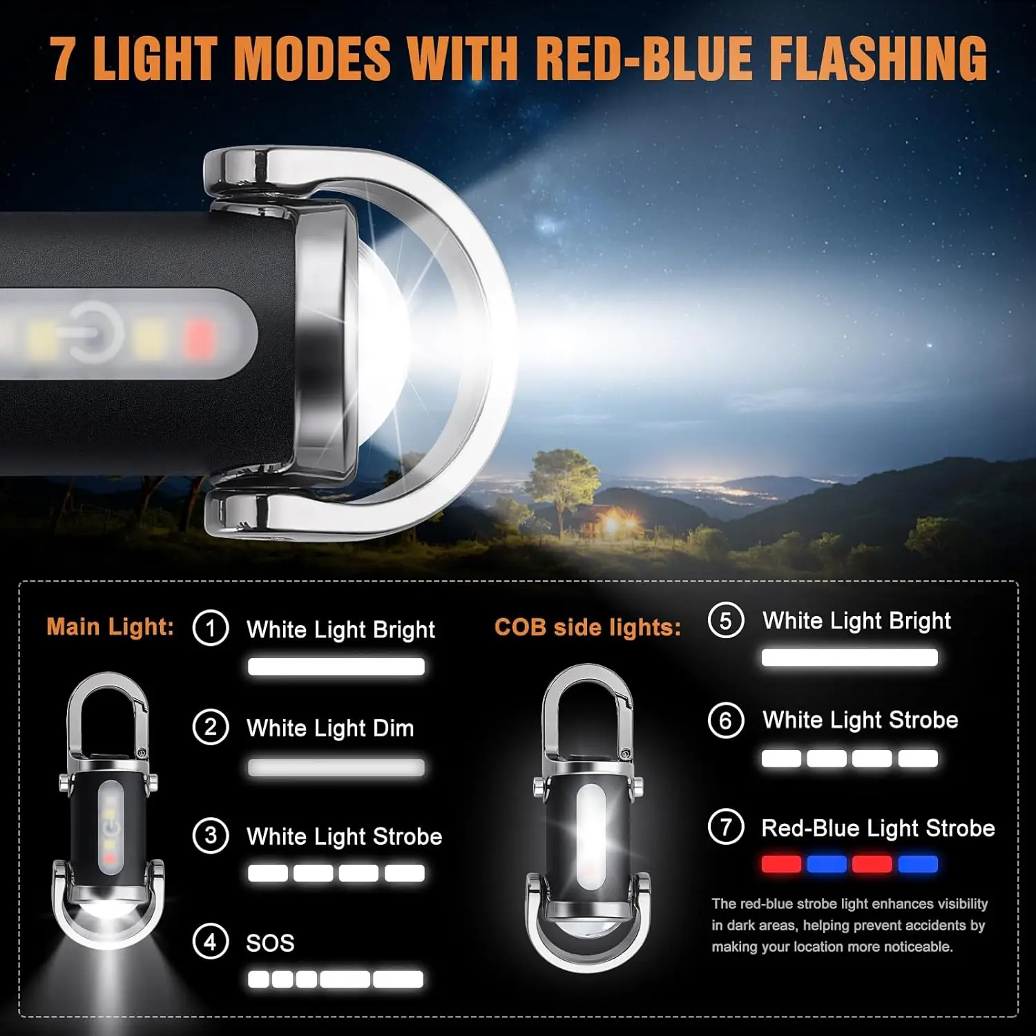 Mini Keychain Flashlight Recha - Outdoor Lighting B&Q 评论和价格