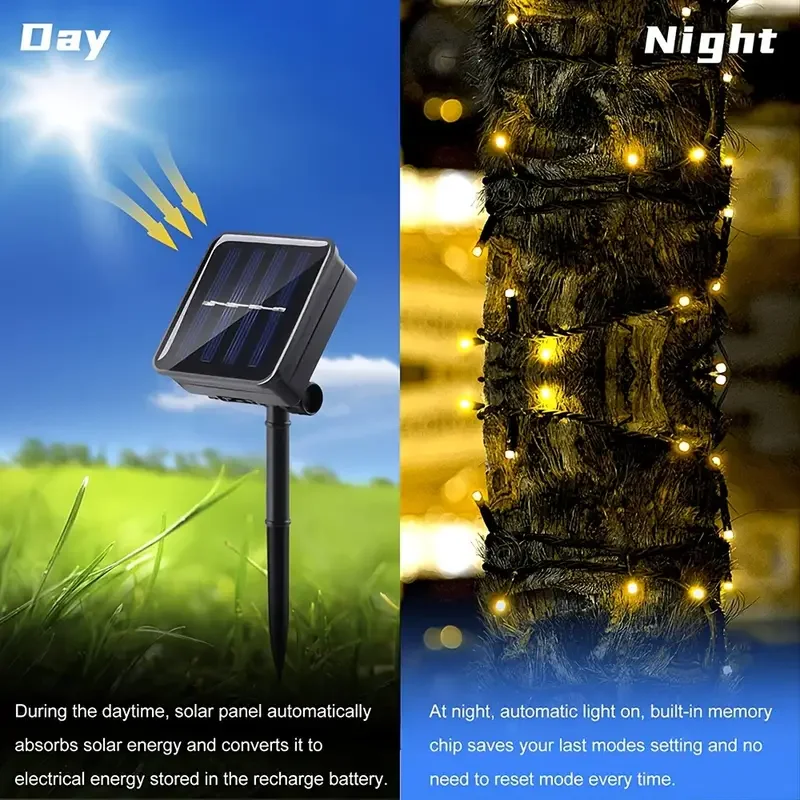 LED Solar Light String 8 Funct - Outdoor Lighting Under Pergola 评论和价格