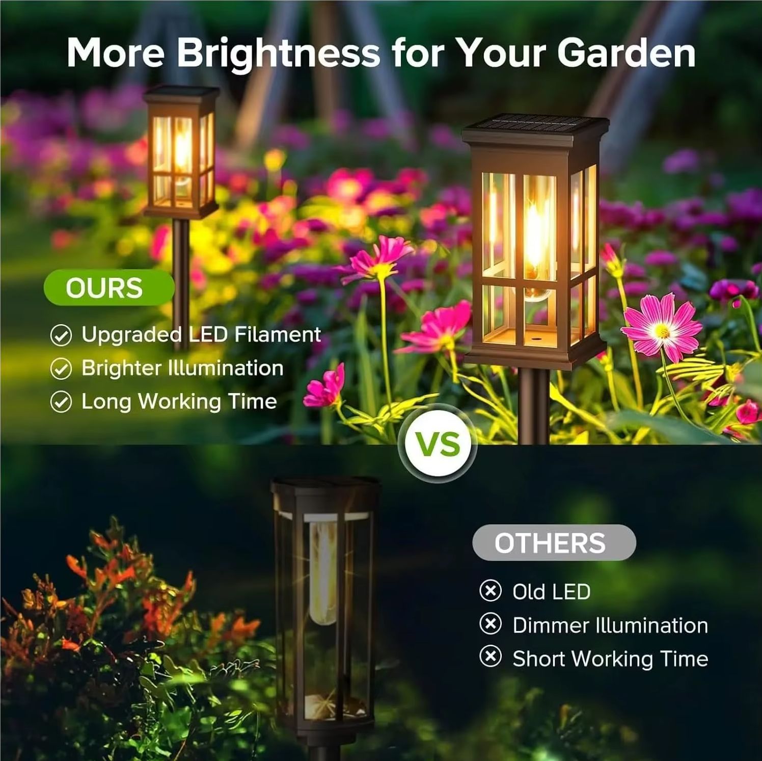 Solar Pathway Light Outdoor So - Outdoor Lighting Under Pergola 评论和价格