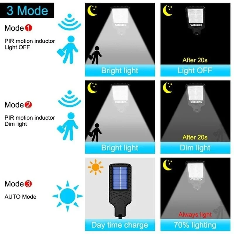 Outdoor Solar Garden Lights wi - Halo Outdoor Lighting 评论和价格