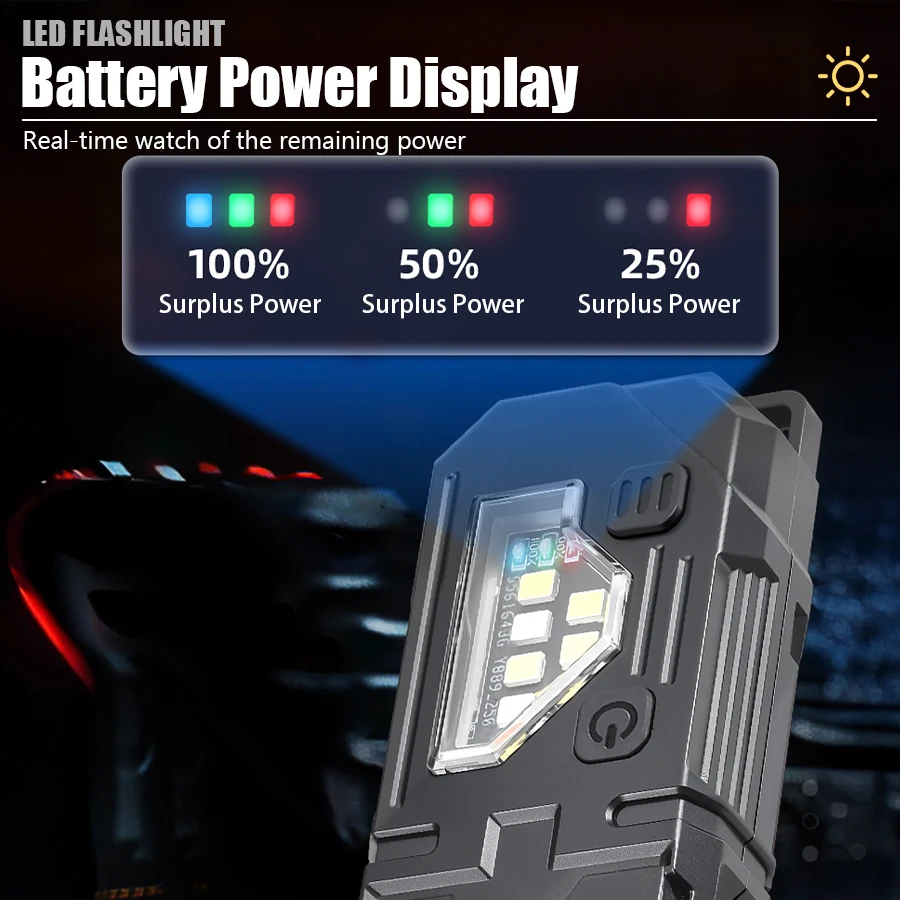 Mini Keychain EDC Flashlight - - Outdoor Lighting B&Q 评论和价格