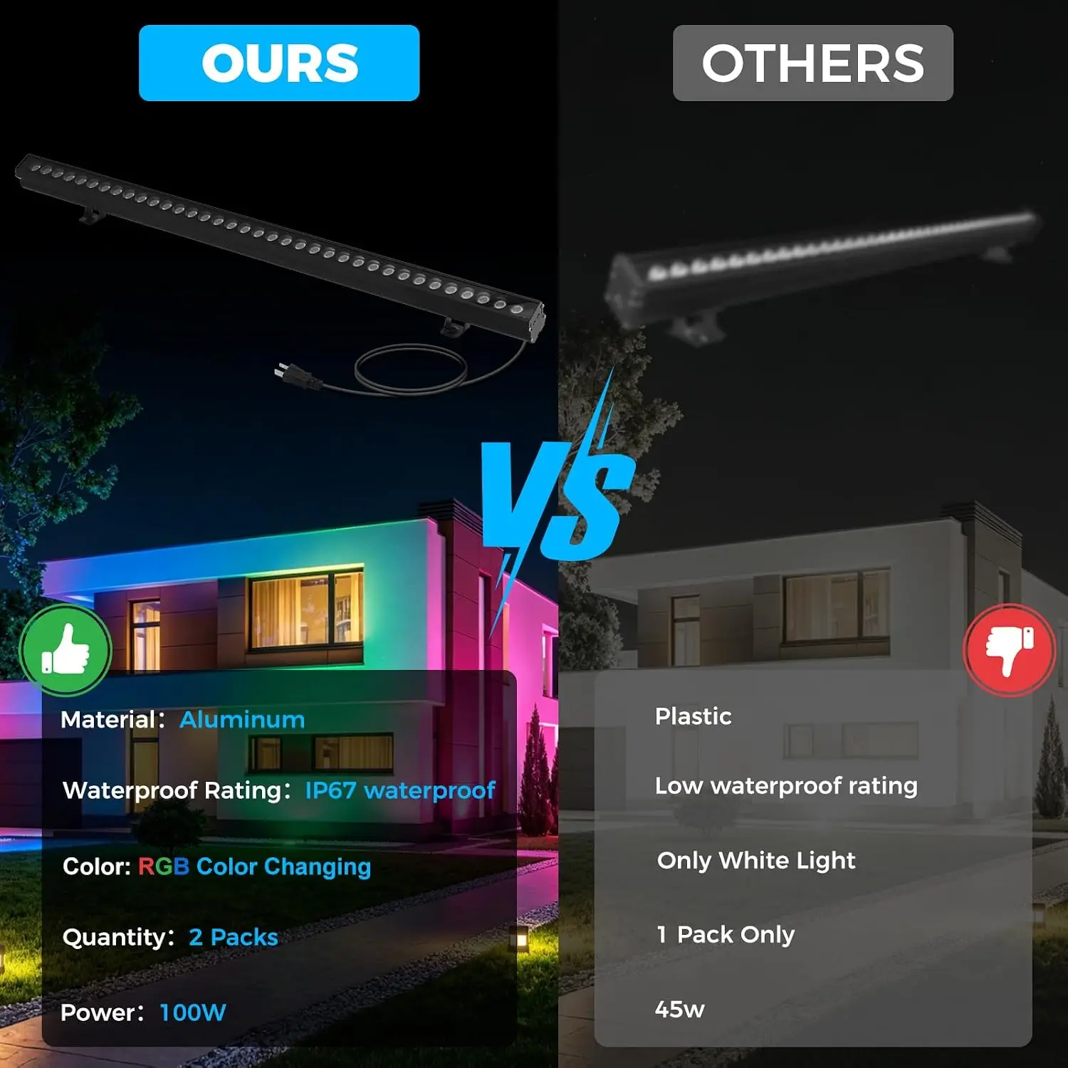 2Pack RGB Wall Washer Lights 1 - Outdoor Lighting Remote Control 评论和价格