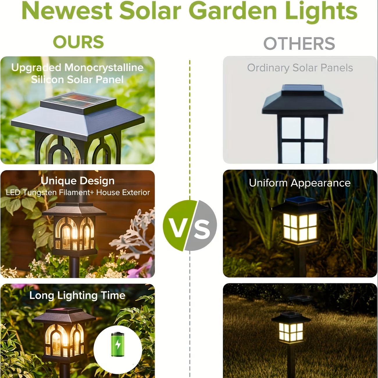 10Pack Solar Pathway Light Out - Outdoor Lighting Under Pergola 评论和价格