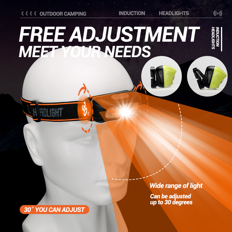 Strong Light Headlamp Portable - Outdoor Lighting Globes 评论和价格