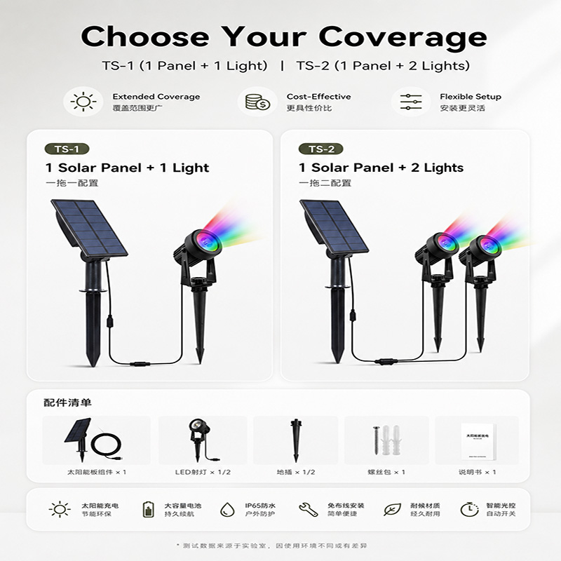 Auto On Off Solar LED Ground S - Outdoor Lighting On Trees 评论和价格