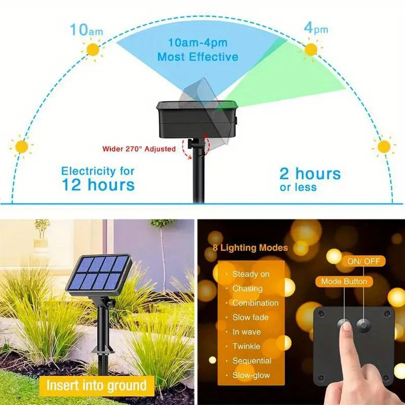 1pcs Solar LED String Lights W - Outdoor Lighting Under Pergola 评论和价格