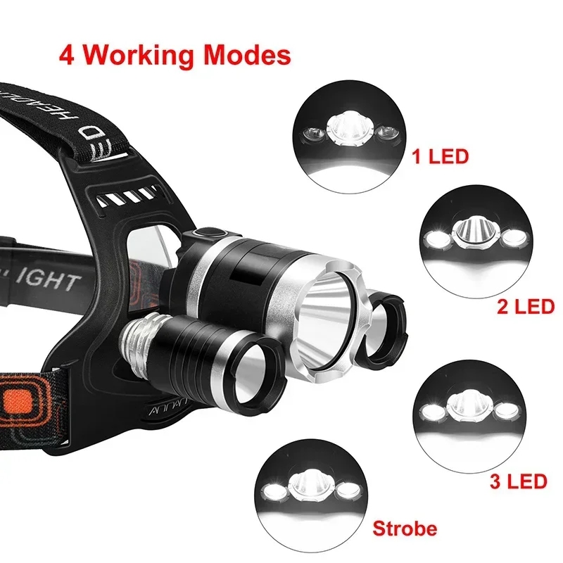 High Power LED Headlamp 18650  - Outdoor Lighting B&Q 评论和价格