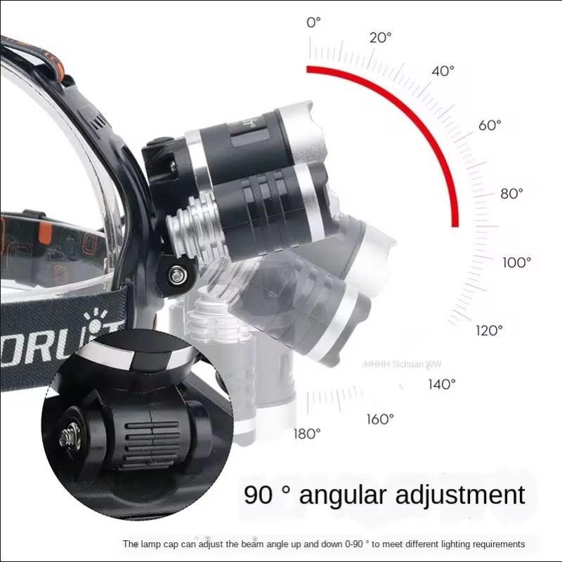 High Power LED Headlamp 18650  - Outdoor Lighting B&Q 评论和价格