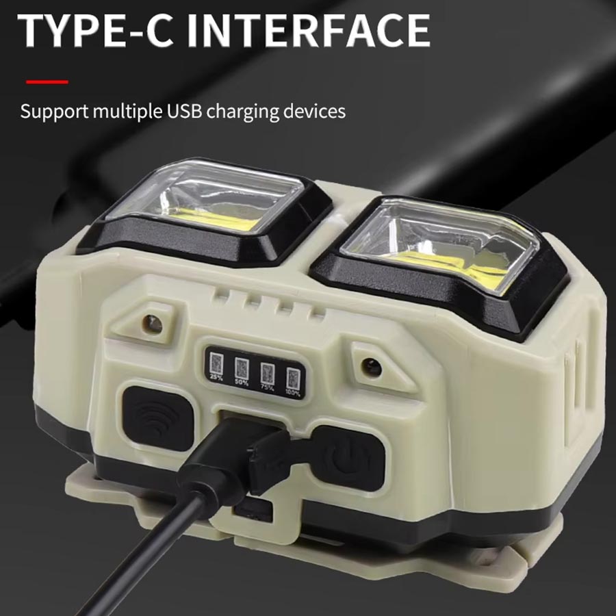 COB LED Headlamp Rechargeable  - Outdoor Lighting For Christmas 评论和价格