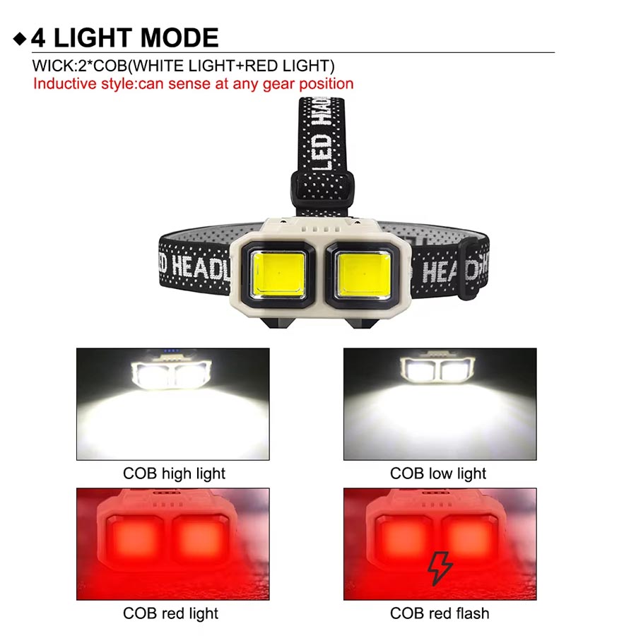 COB LED Headlamp Rechargeable  - Outdoor Lighting For Christmas 评论和价格
