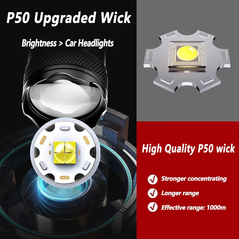 Rechargeable LED Flashlight Zo - Outdoor Lighting B&Q 评论和价格