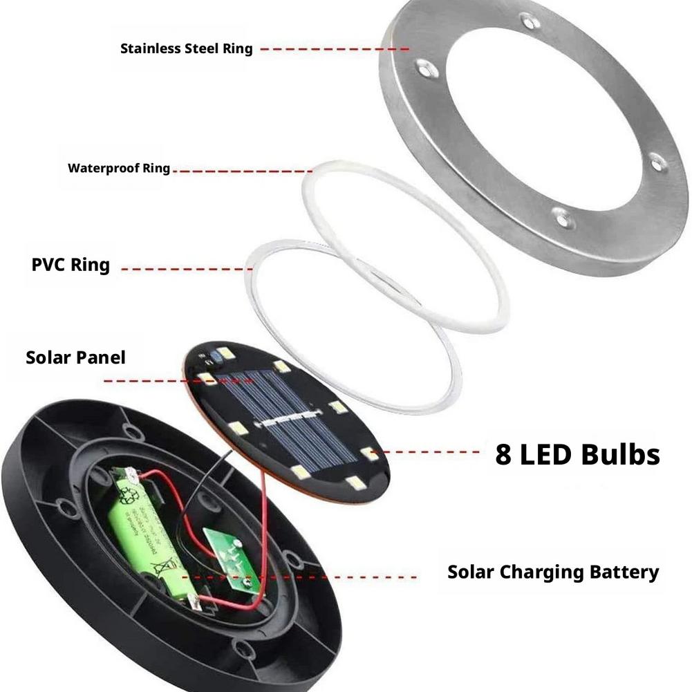 Solar Disk Light IP68 Waterpro - Deck Step Light 评论和价格