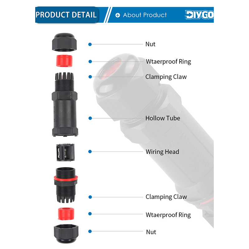 IP68 M20/M25 Waterproof Connec - Outdoor Lighting Connectors 评论和价格