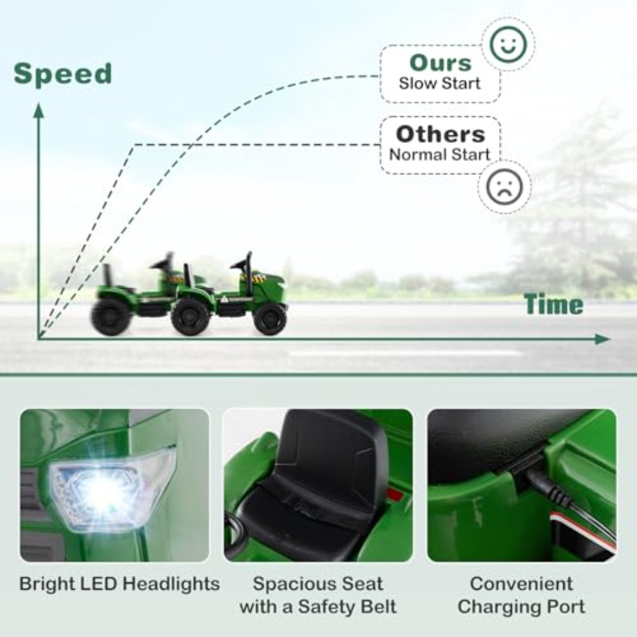 Ride on Tractor with Trailer f - Outdoor Lighting Remote Control 评论和价格